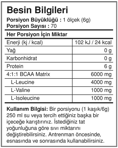 Besin Bilgileri