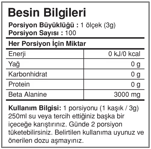 Besin Bİlgileri