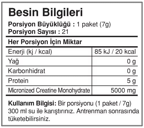 Besin bilgileri