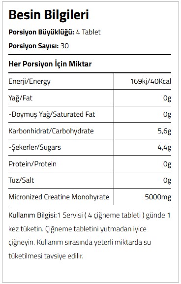 Besin Bilgileri
