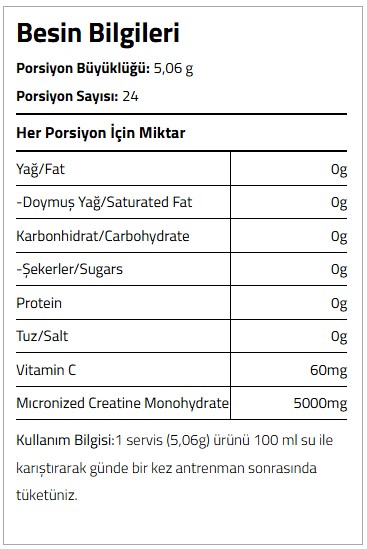 Besin Bilgileri