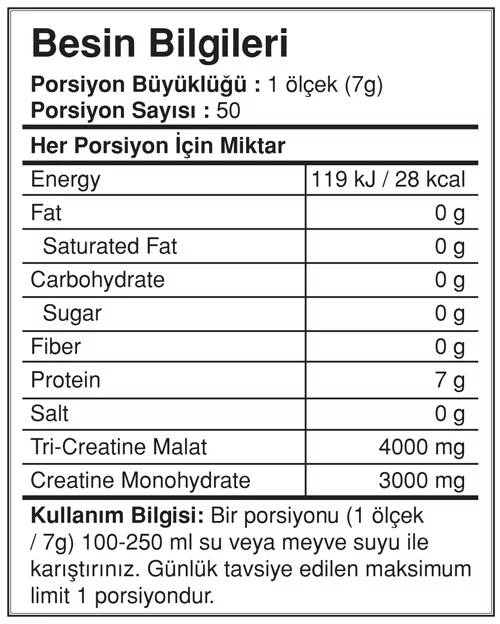 Besin Bilgileri