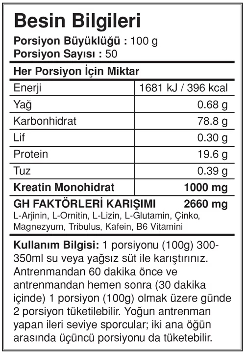 Besin Bilgileri