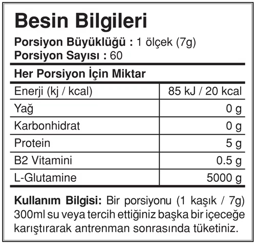 Besin Bilgileri