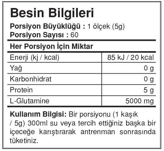 Besin Bilgleri