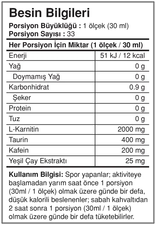Besin Bilgileri