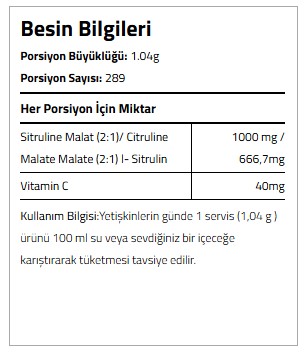 Besin Bilgileri