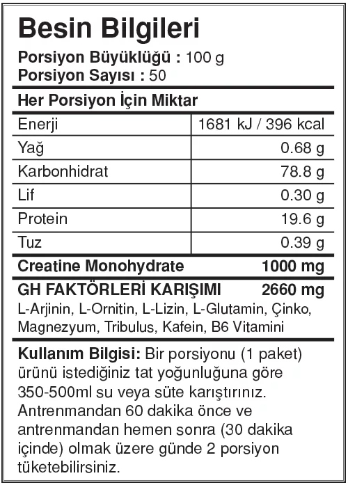 Besin Bilgileri
