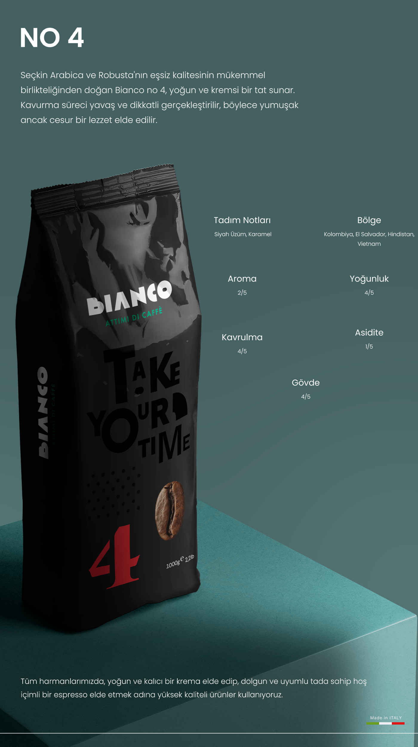 Bianco Blend 4