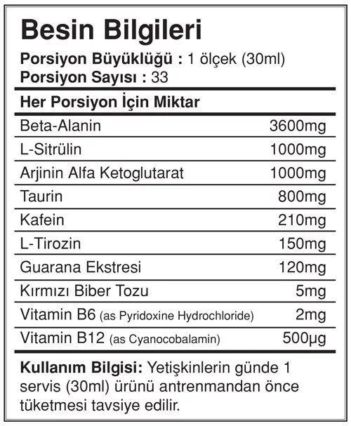 Besin Bilgileri