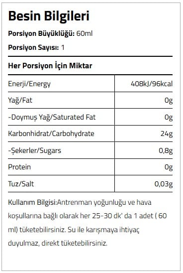 Besin Bilgileri