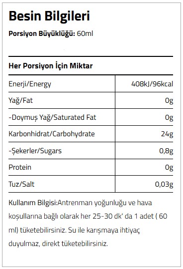 Besin Bilgileri