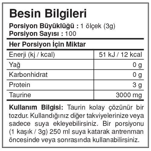 Besin Bilgileri