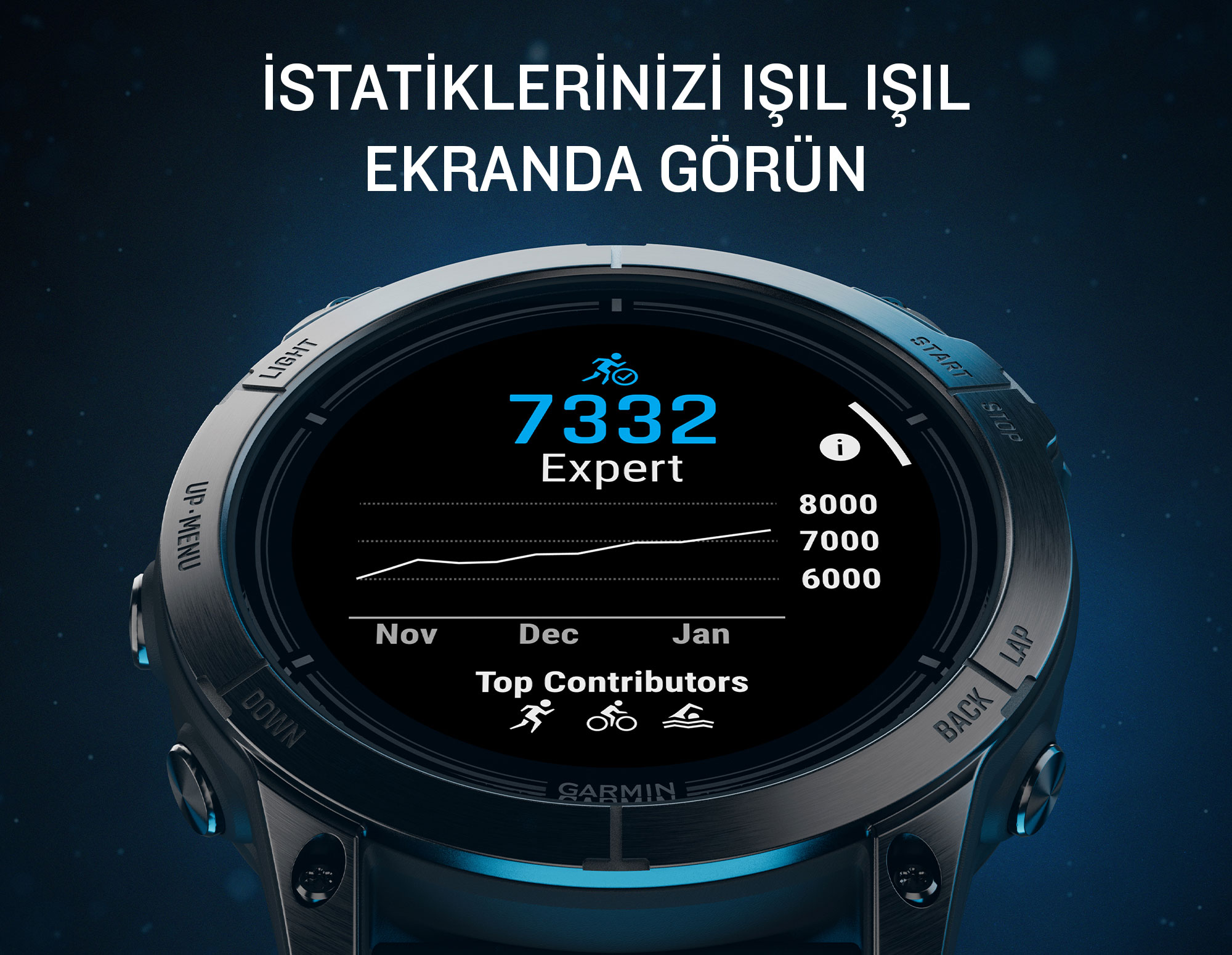 Garmin epix Pro (Gen 2) Akıllı Saat