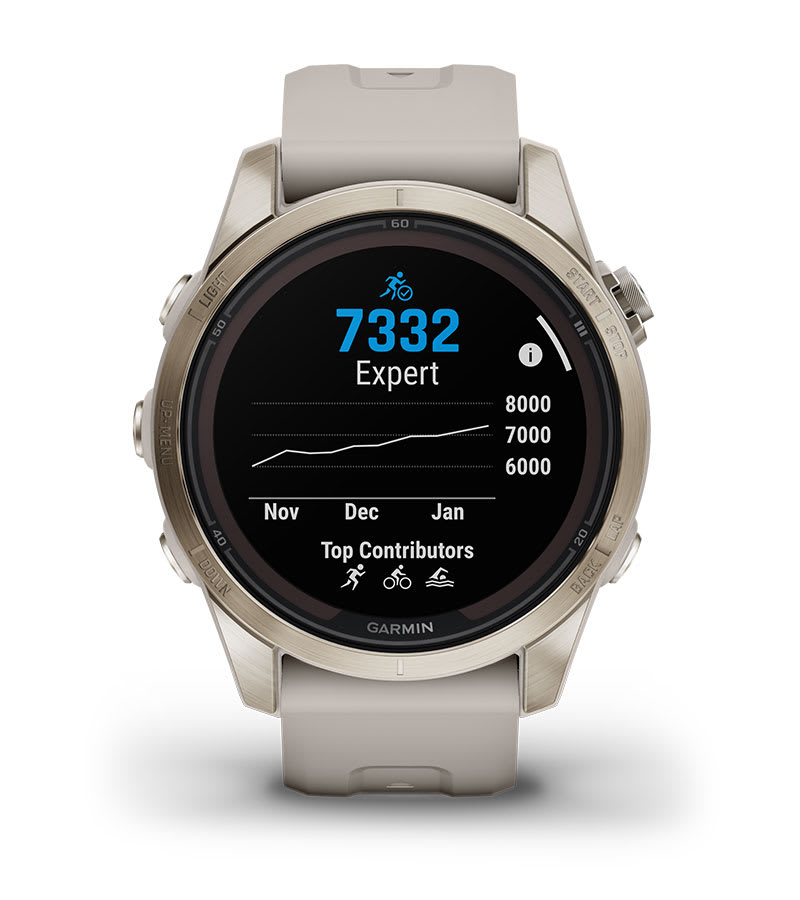 Garmin fenix 7S Pro Sapphire Solar Edition