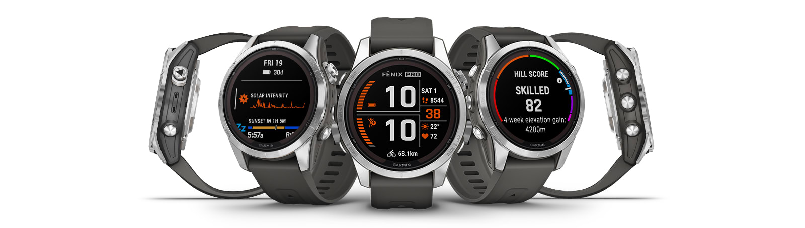 Garmin fenix 7S Pro Solar Edition