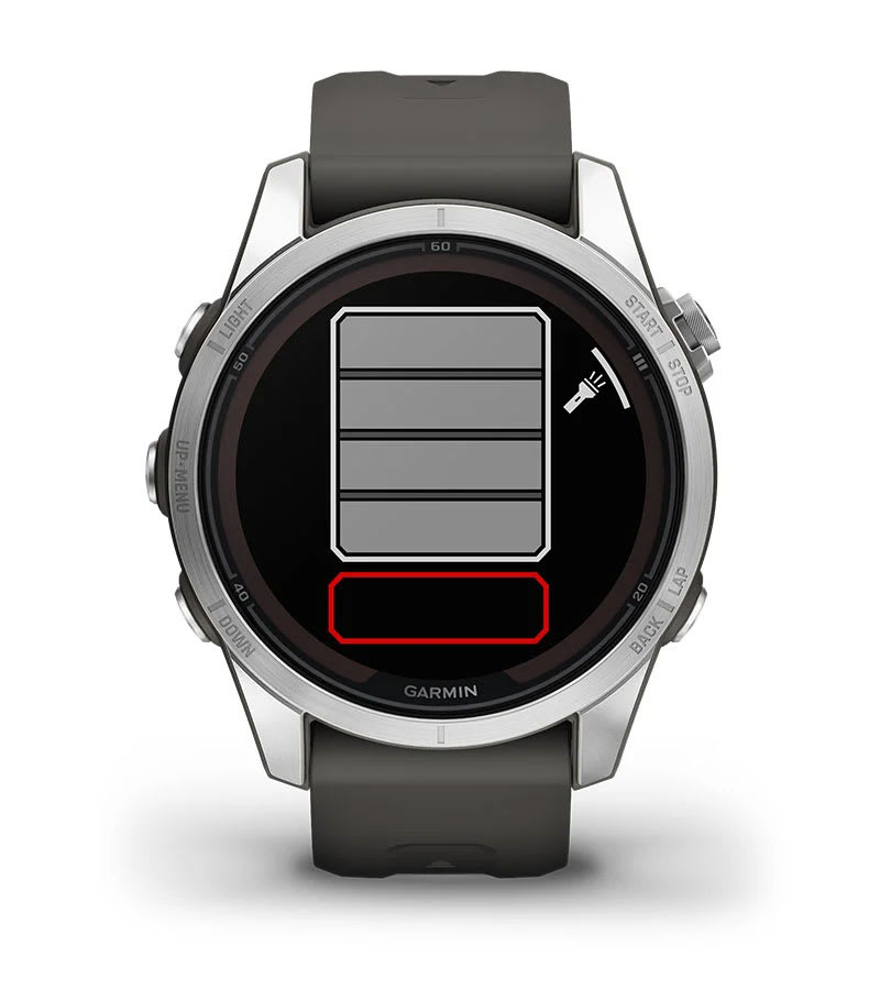 Garmin fenix 7S Pro Solar Edition