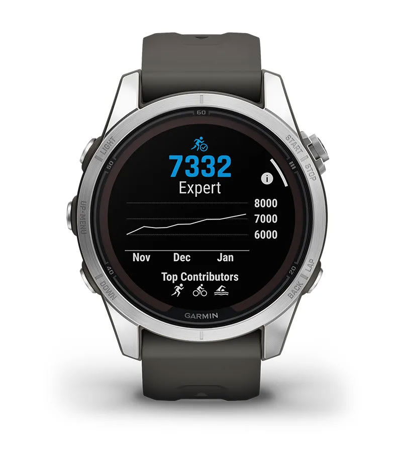 Garmin fenix 7S Pro Solar Edition