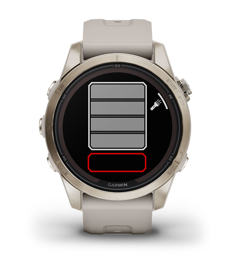 Garmin fenix 7S Pro Sapphire Solar Edition