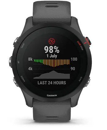 Garmin Forerunner 255S