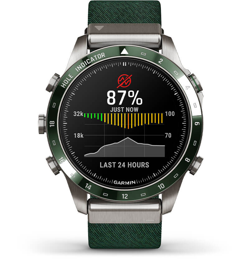 Garmin Marq Golfer Gen 2
