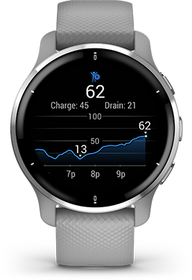 Garmin Venu 2 Plus Akıllı Saat