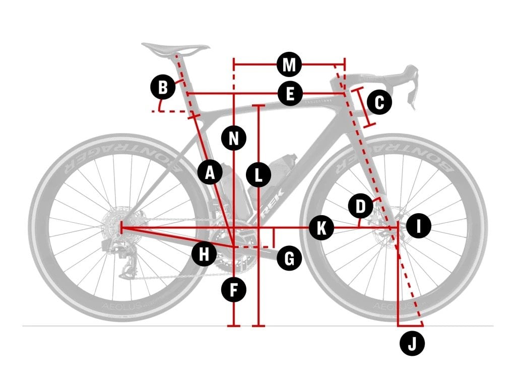 Trek Madone SLR 7 Gen 8 Yol Bisikleti