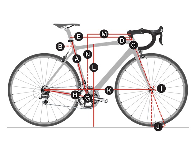 Trek Madone SL 6 Gen 8 Yol Bisikleti