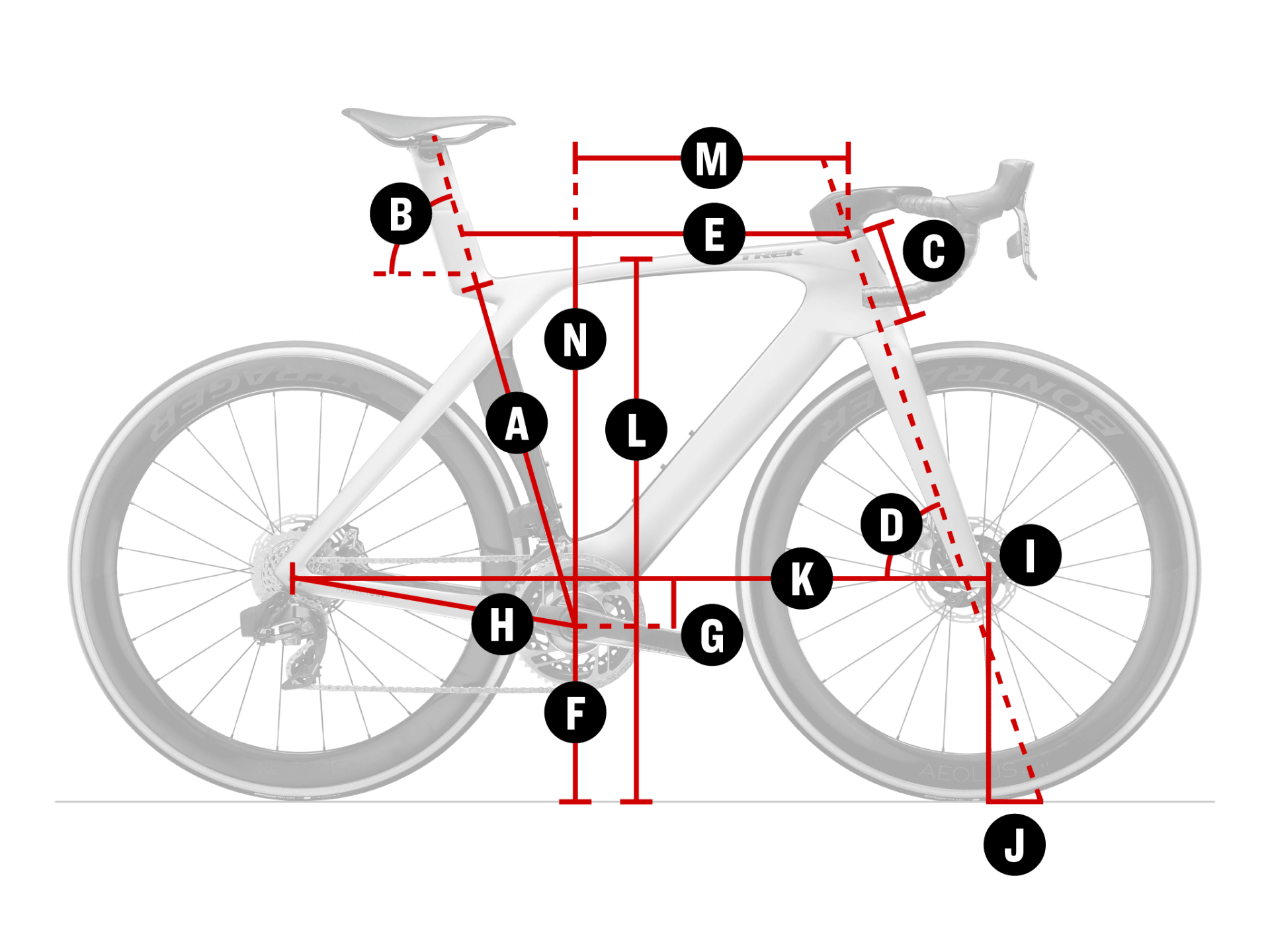 Trek Madone SLR 9 Gen 7