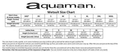 Aquaman Gold Kadın Wetsuit