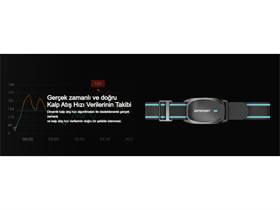 Igpsport Kalp Sensörü Hr70 Kol Bandi