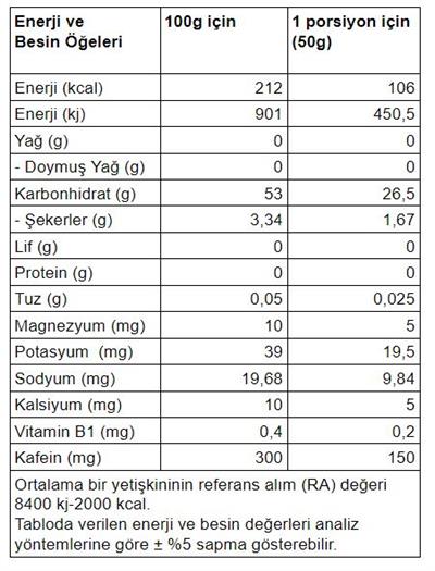 InGoBio PowerGEL Kafeinli Enerji Jeli Espresso Kutu (15 Adet)