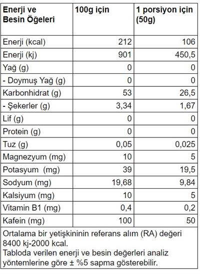 InGoBio PowerGEL Kafeinli Enerji Jeli Vişne Kutu (15 Adet)