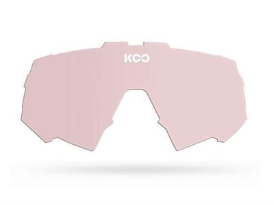 Koo Spectro Photochromic Pink Lens