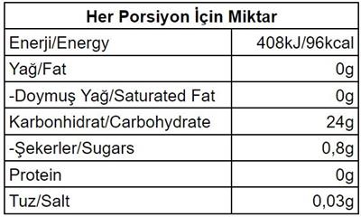 On The Go Progel Enerji Jeli Portakal Aromalı