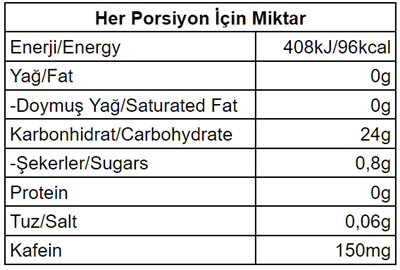 On The Go Progel Kafeinli Enerji Jeli Caffe Mocha