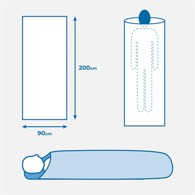 Raidlight Survival Çanta