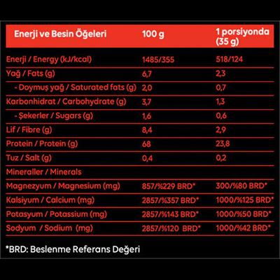 Saf Athletics Pre-Workout Mix (420g)