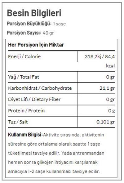 Torq Nutrition Energel Enerji Jeli Şeftali Aromalı Kutu (24 Adet)