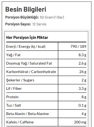 Torq Nutrition Pre Workout Bar