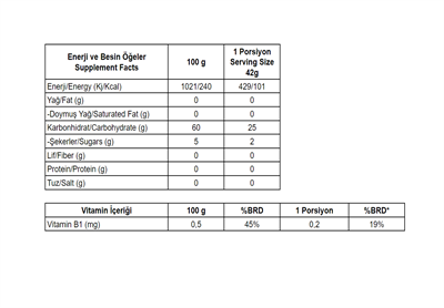 WUP Podium Enerji Jeli Berry Mix-Orman Meyveli
