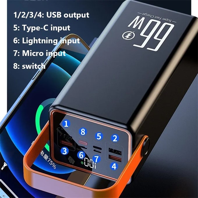  50.000mAh 22.5W Hızlı Şarj, 4 USB Çıkışlı, LCD Göstergeli Kordonlu Taşınabilir Kamp Işıklı Powerbank 