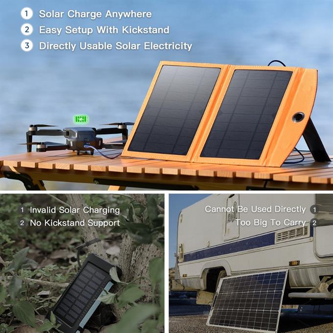 10,000mAh Solar Güneş Enerjili 2 Panelli 1 Type-C - 2 USB Çıkışlı 20W Hızlı Şarjlı Powerbank 