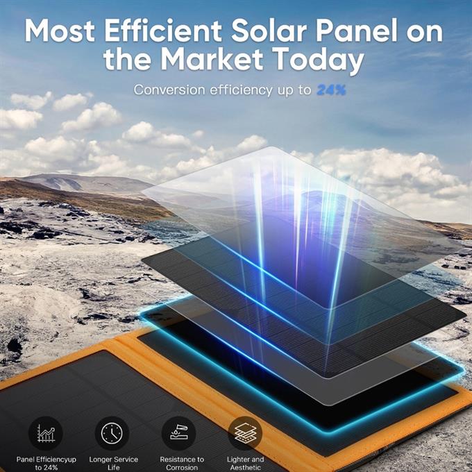 10,000mAh Solar Güneş Enerjili 2 Panelli 1 Type-C - 2 USB Çıkışlı 20W Hızlı Şarjlı Powerbank 