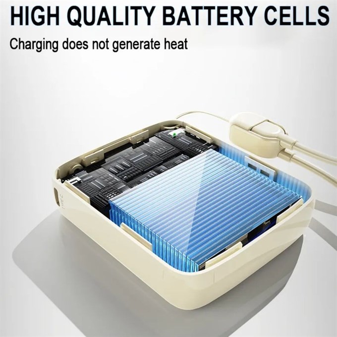 10000 mAh Hızlı Şarjlı Powerbank 22.5W LED Göstergeli Taşınabilir Şarj