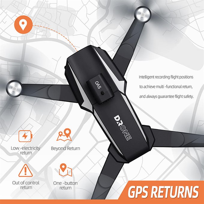 Dual Kamera Engel Aşabilen Çift Kameralı Drone – Yüksek Çözünürlüklü Havadan Görüntüleme Uzun Uçuş Kumandalı Mobil Uygulama