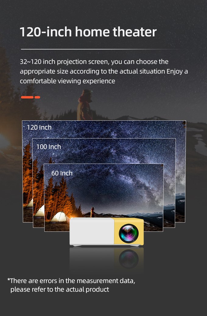 Mini Portatif Taşınabilir HDMI / USB / SD Kart LED Ultra HD Ev Sinema Sistemi Projeksiyon Cihazı 