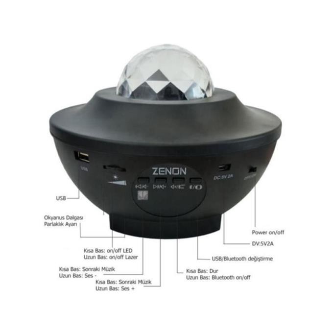 Starry Light Yıldızlı Atmosfer Işık Projektörü – Çok Renkli Gökyüzü Efekti, Ay ve Nebula Yansıtma, Uzaktan Kumandalı Ortam Gece Lambası