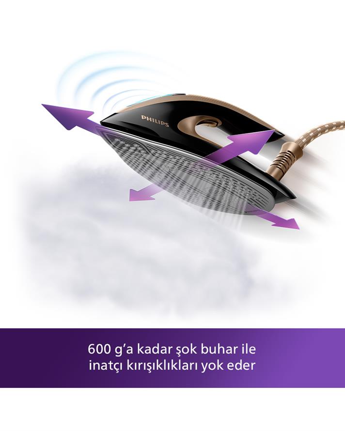 Philips PerfectCare Elite Plus GC9682/80 Buhar Kazanlı Ütü