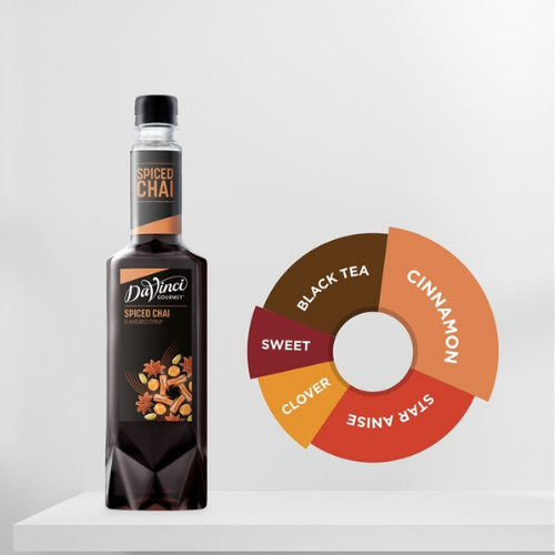 DaVinci CHAI ŞURUP (SPICED CHAI)